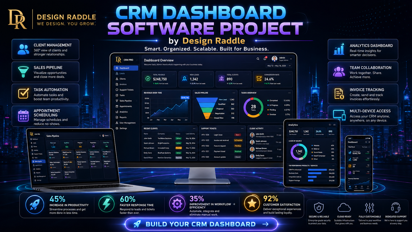 Business growth system dashboard preview by Design Raddle