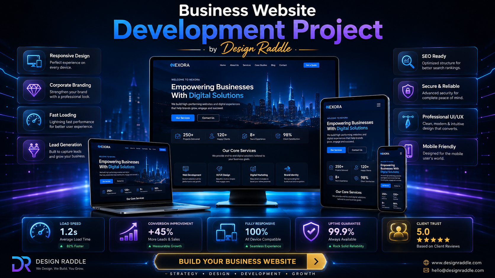 Business website development project by Design Raddle