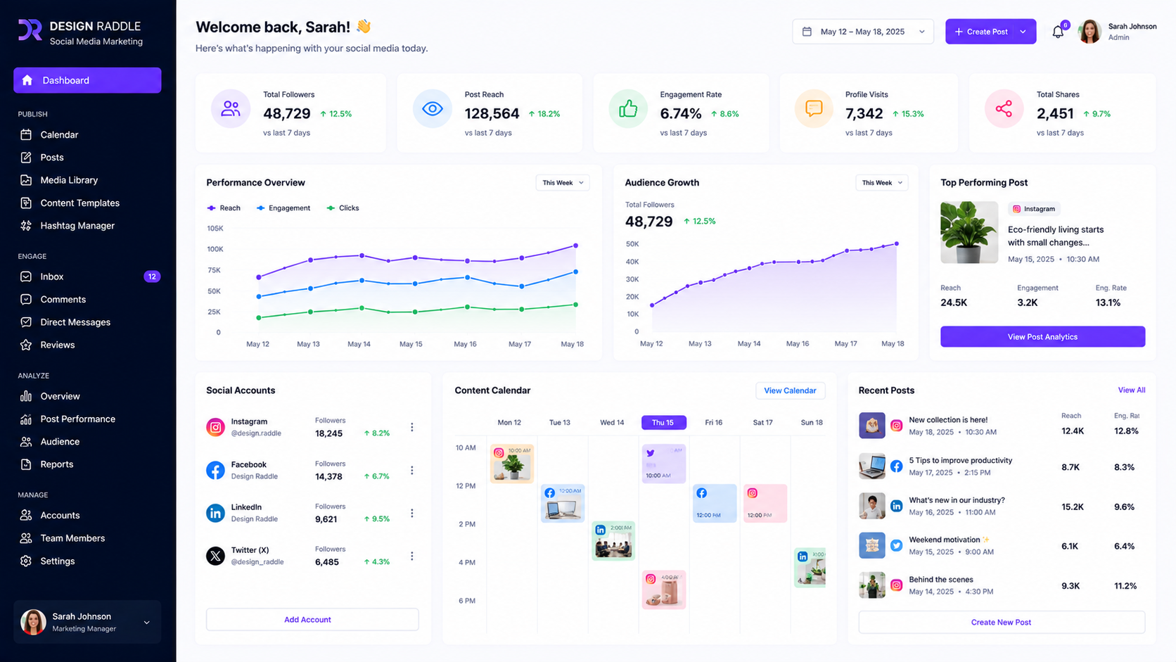 Social media marketing creative preview