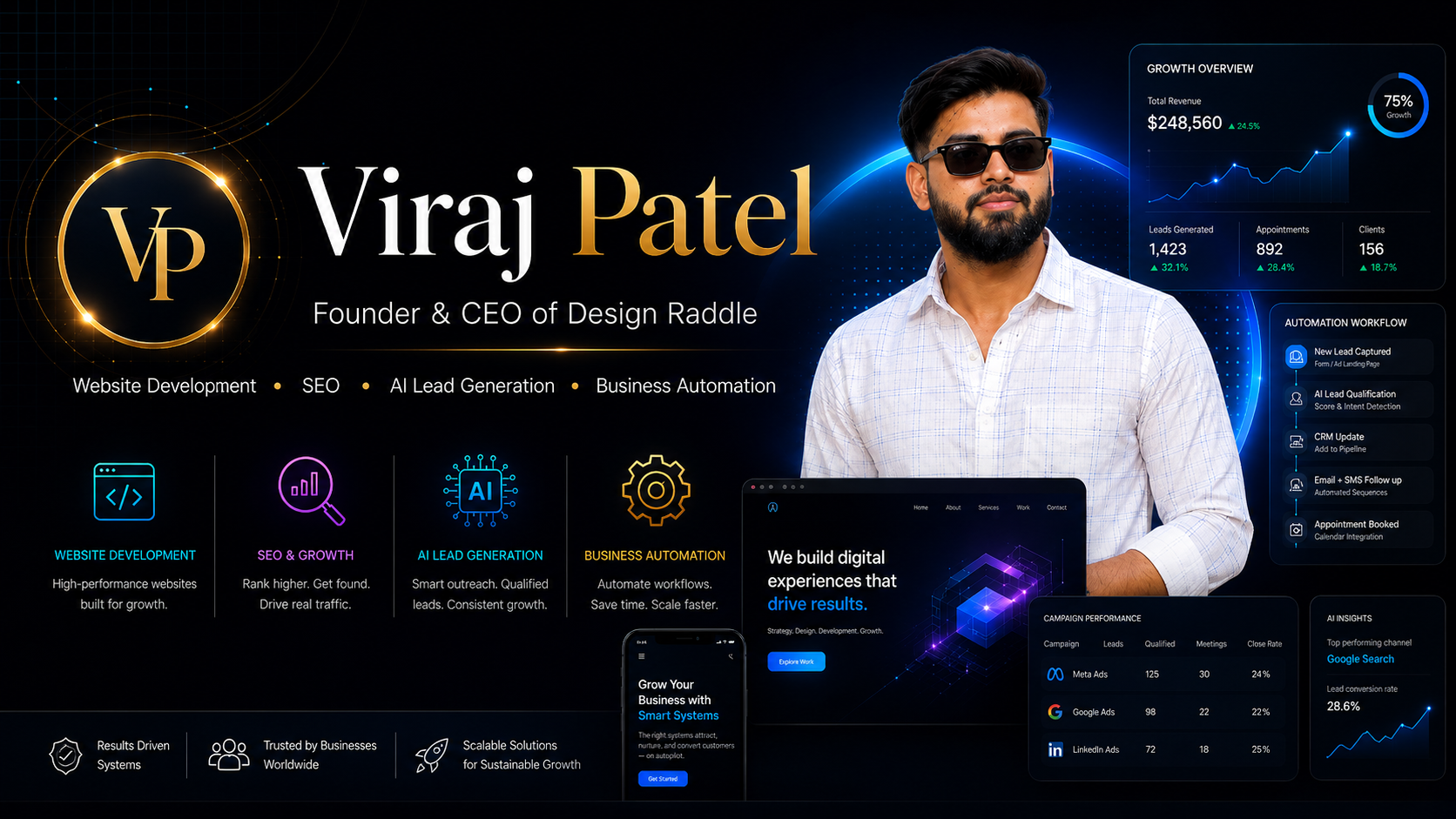 Viraj Patel Founder and CEO of Design Raddle Private Limited